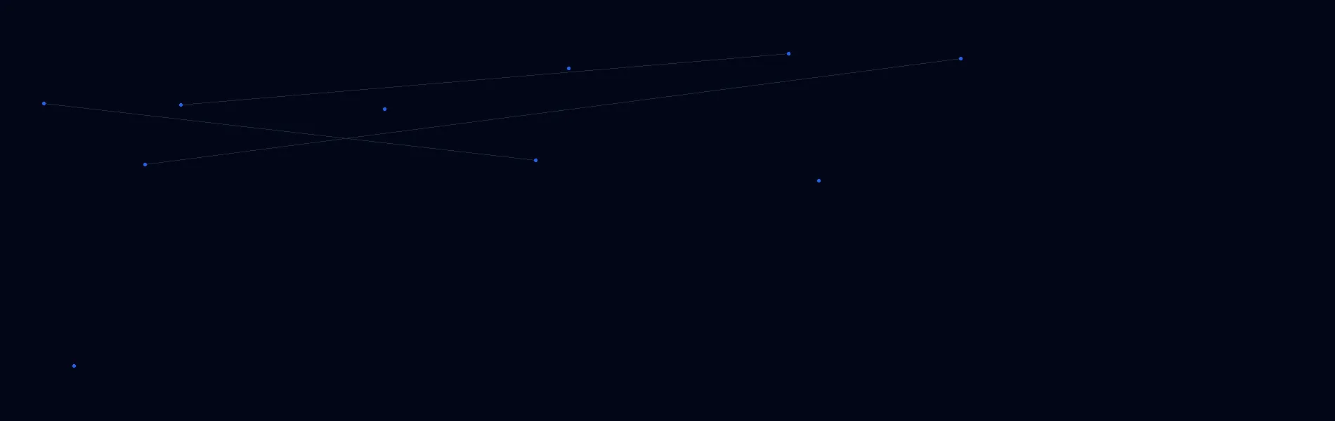 Offline AI Systems in Aguadilla, PR