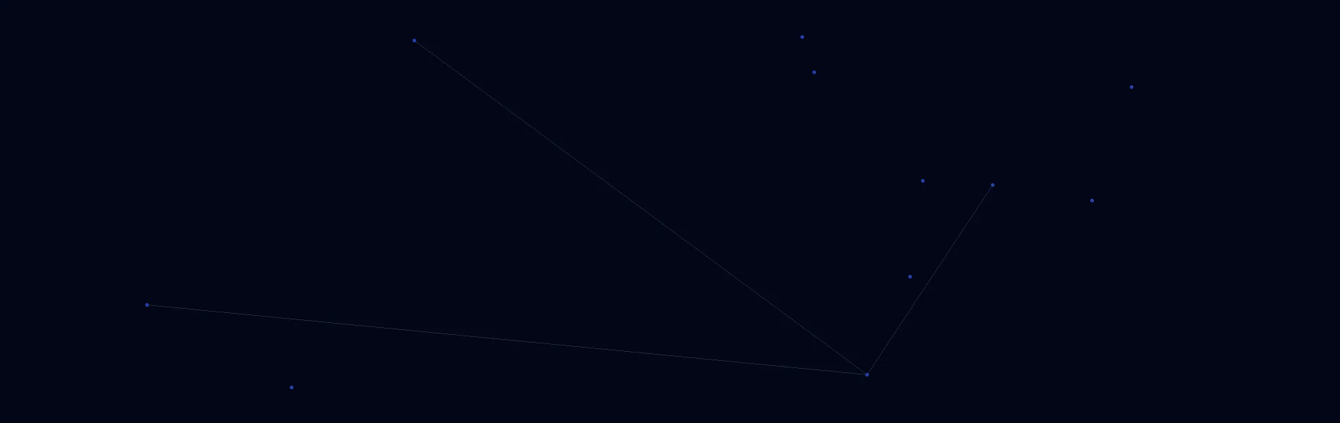 Offline AI Systems in Alamogordo, NM