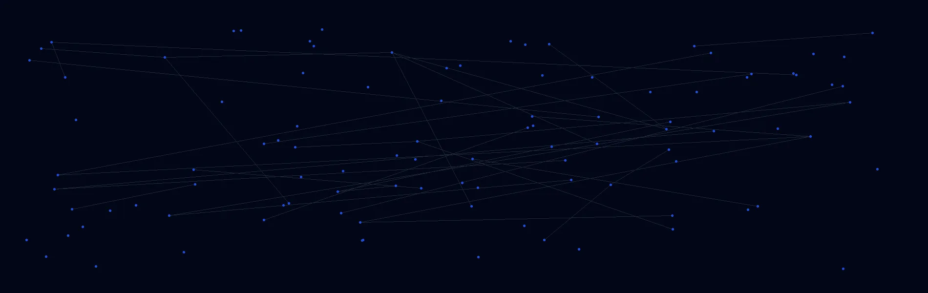 Offline AI Systems in Allendale, MI