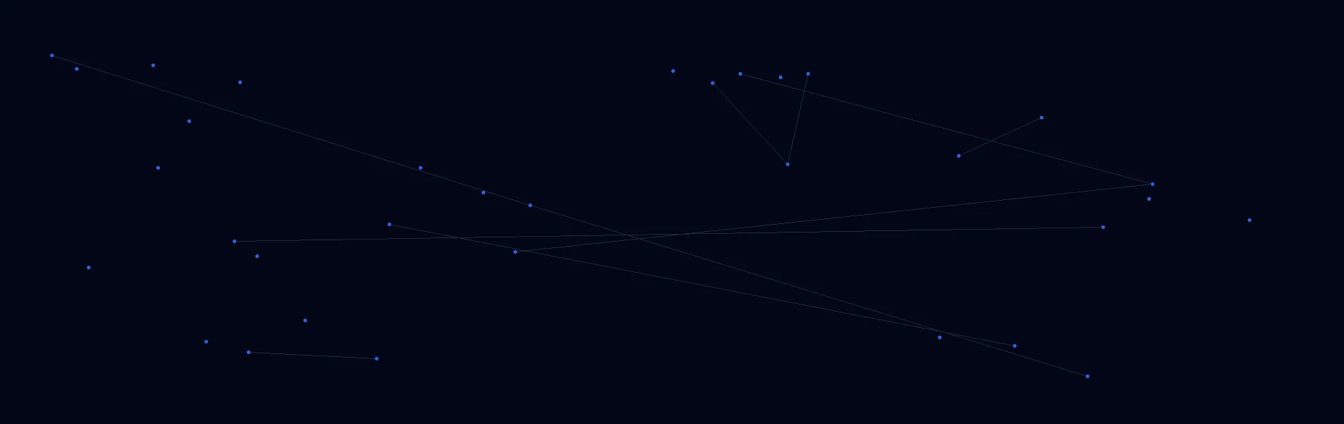 Offline AI Systems in Alvarado, TX