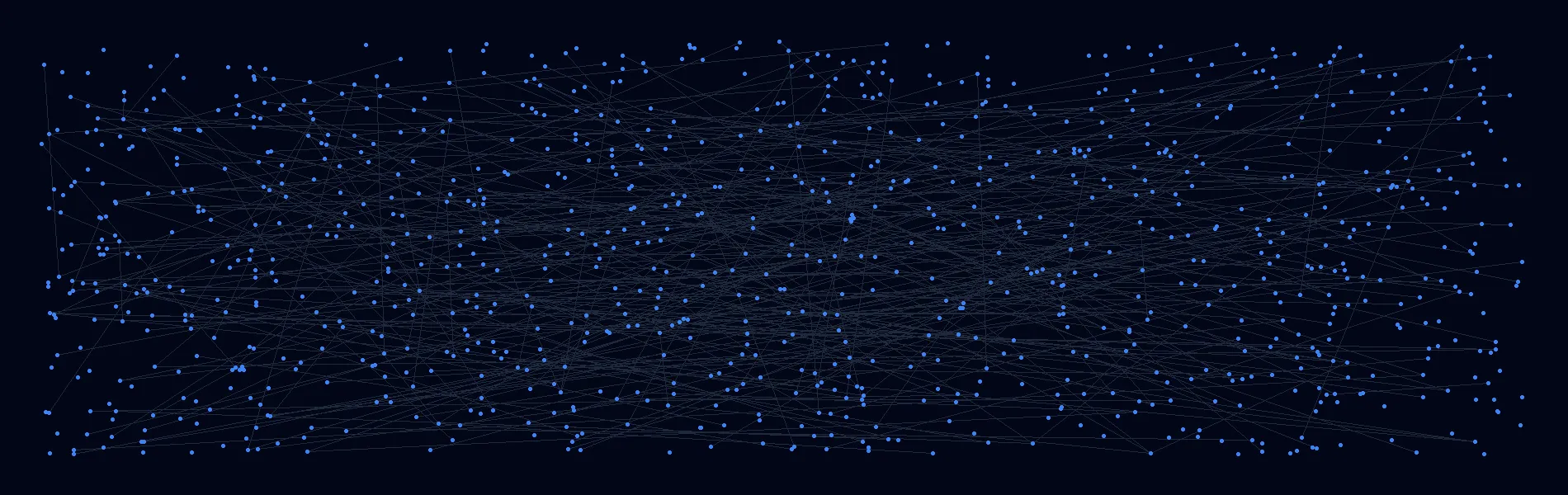 Offline AI Systems in Anaheim, CA