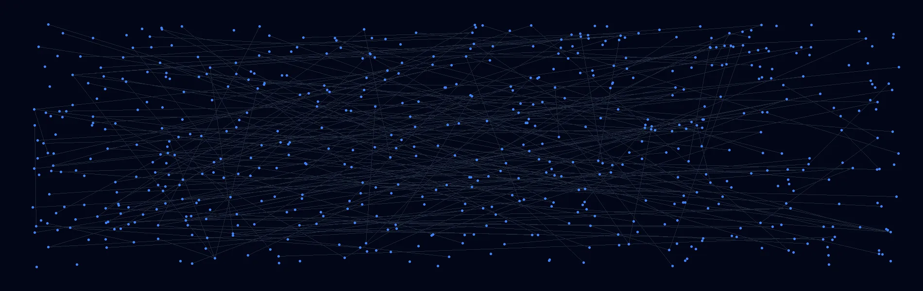 Offline AI Systems in Anderson, SC