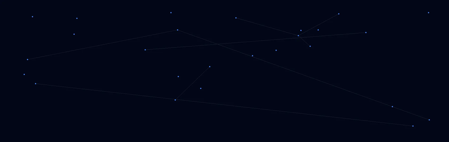Offline AI Systems in Aromas, CA