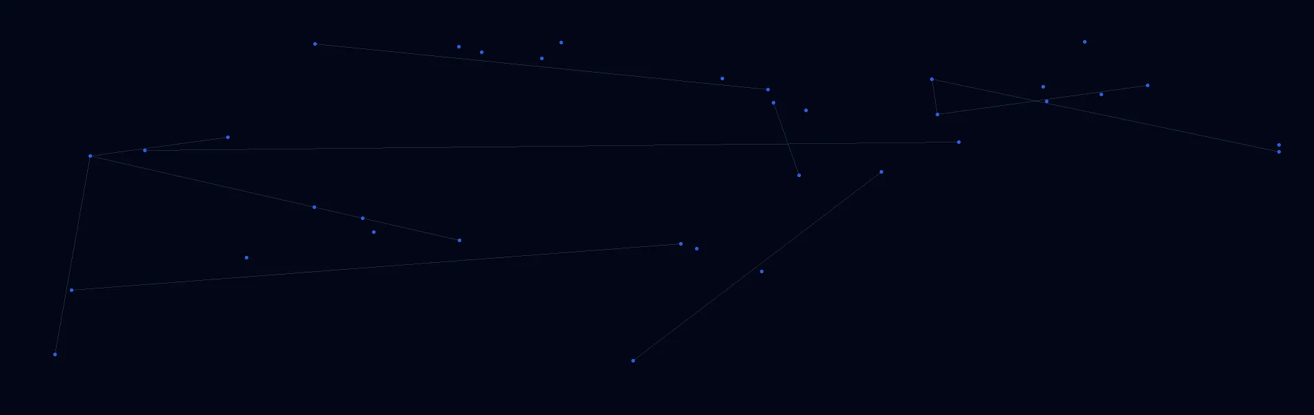 Offline AI Systems in Atascadero, CA