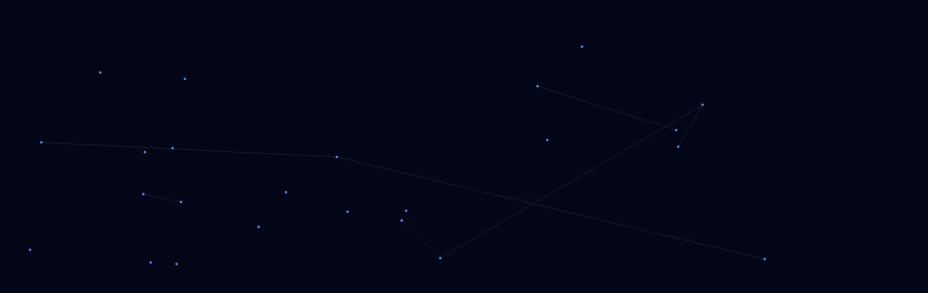 Offline AI Systems in Athens, AL