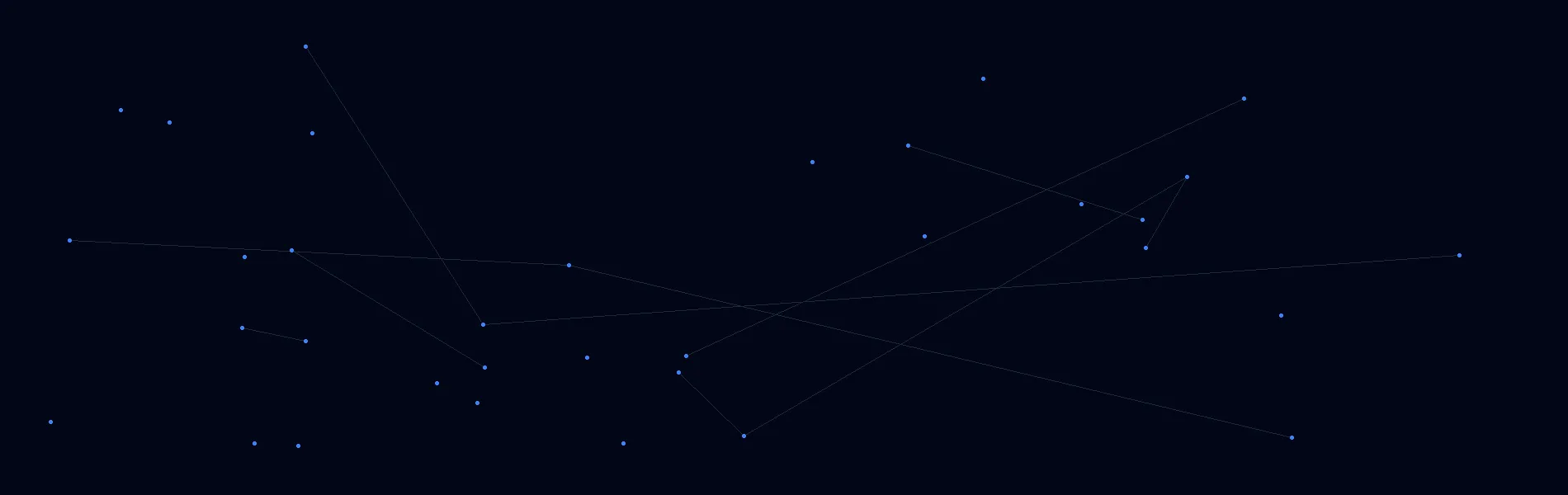 Offline AI Systems in Athens, TX