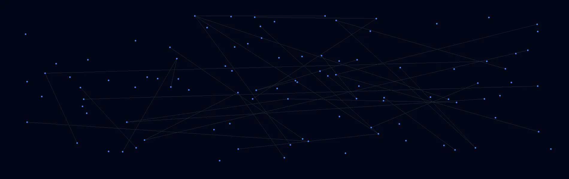 Offline AI Systems in Auburn, MI