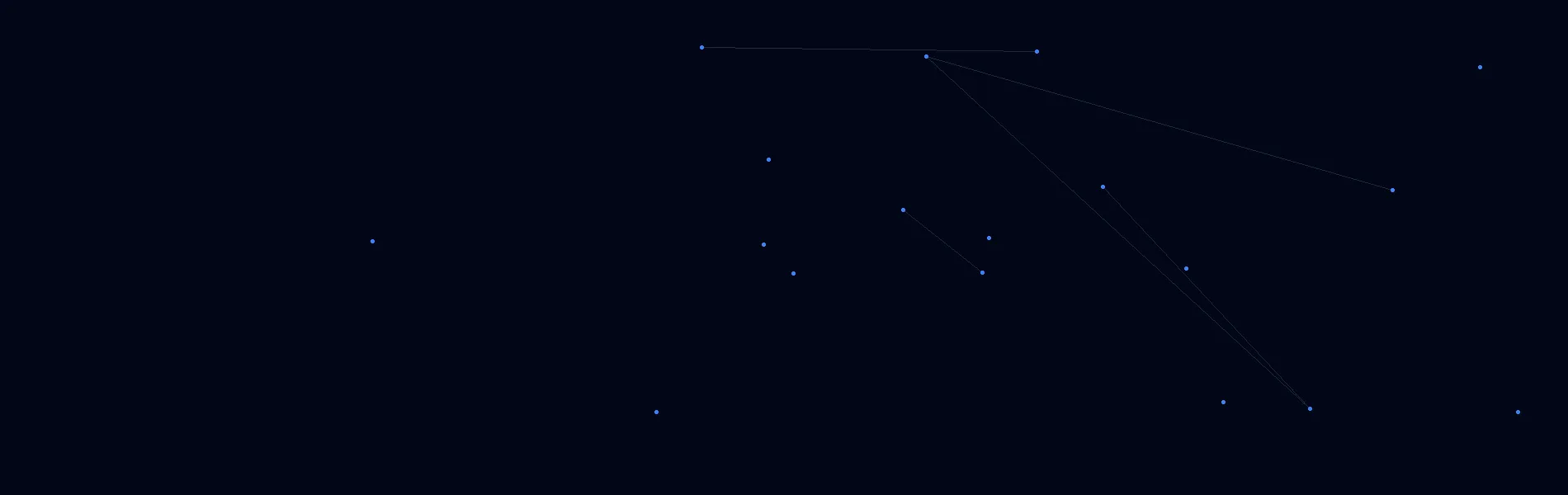 Offline AI Systems in Auburn, NH