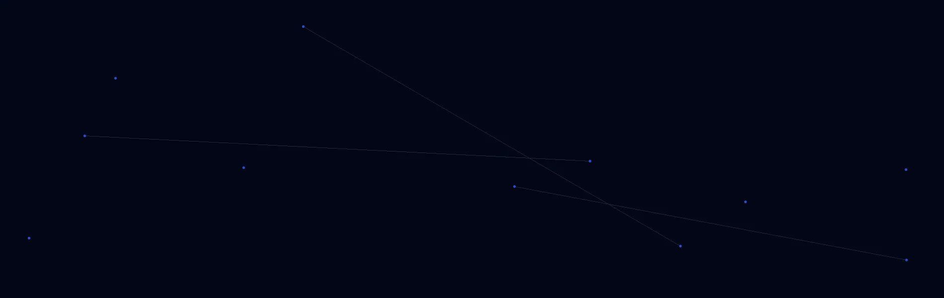 Offline AI Systems in Aurora, NE
