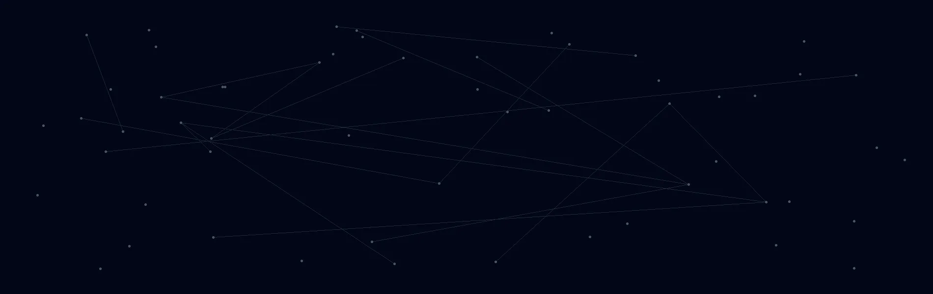 Healthcare AI Solutions in Beaumont, TX