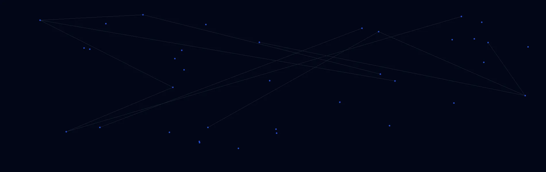 Offline AI Systems in Benbrook, TX