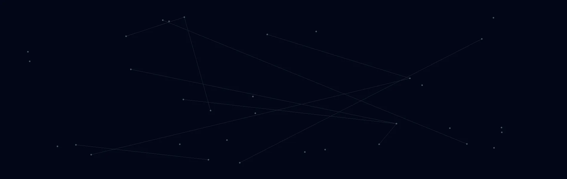 Offline AI Systems in Bessemer, AL