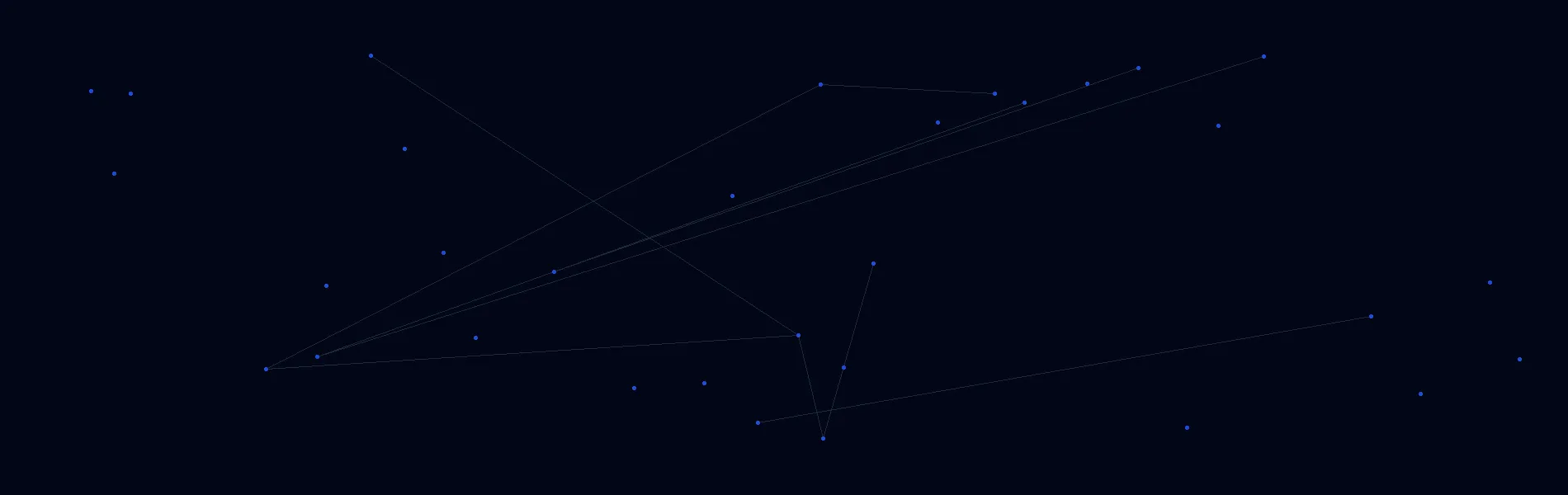 Offline AI Systems in Bigfork, MT
