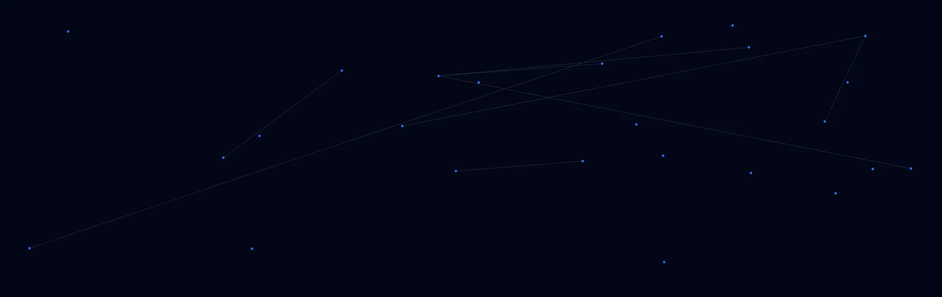 Offline AI Systems in Bixby, OK