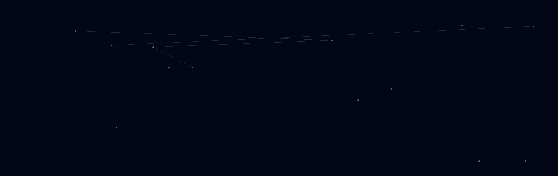 Offline AI Systems in Blooming Grove, NY