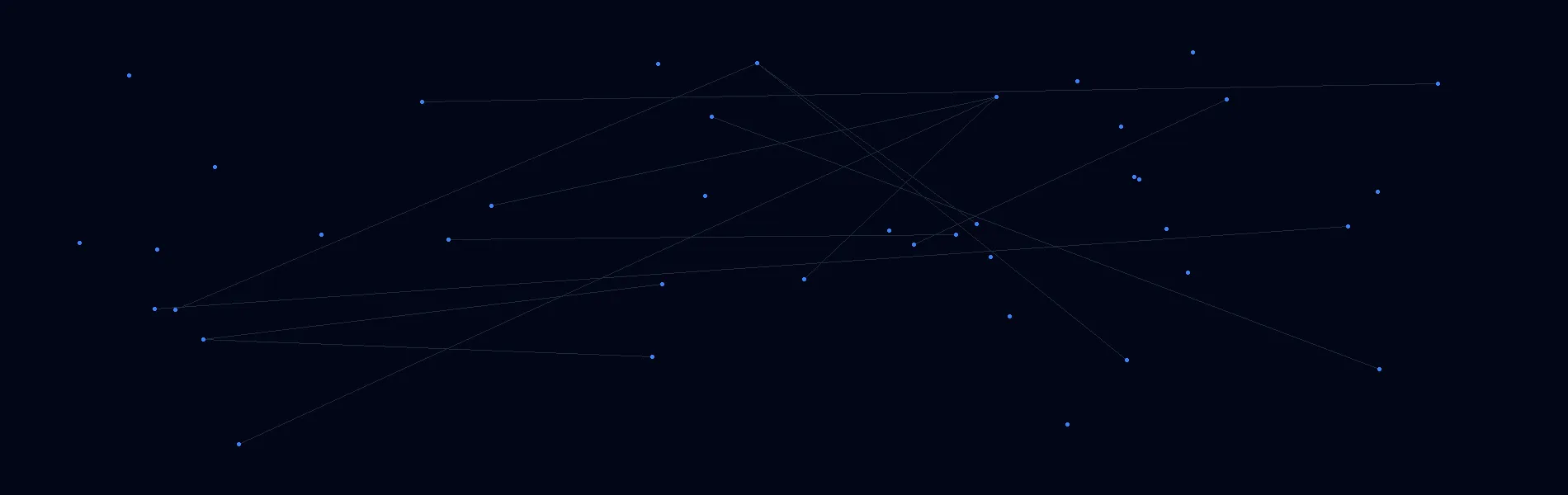 Offline AI Systems in Bowling Green, MO