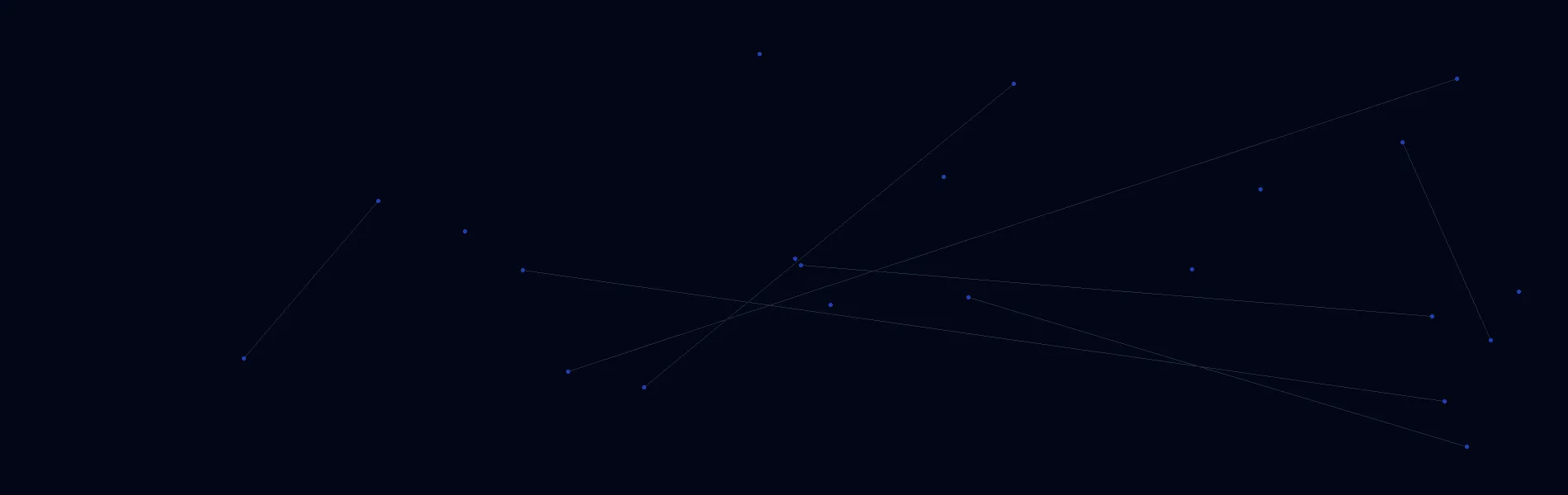 Offline AI Systems in Boyden, IA