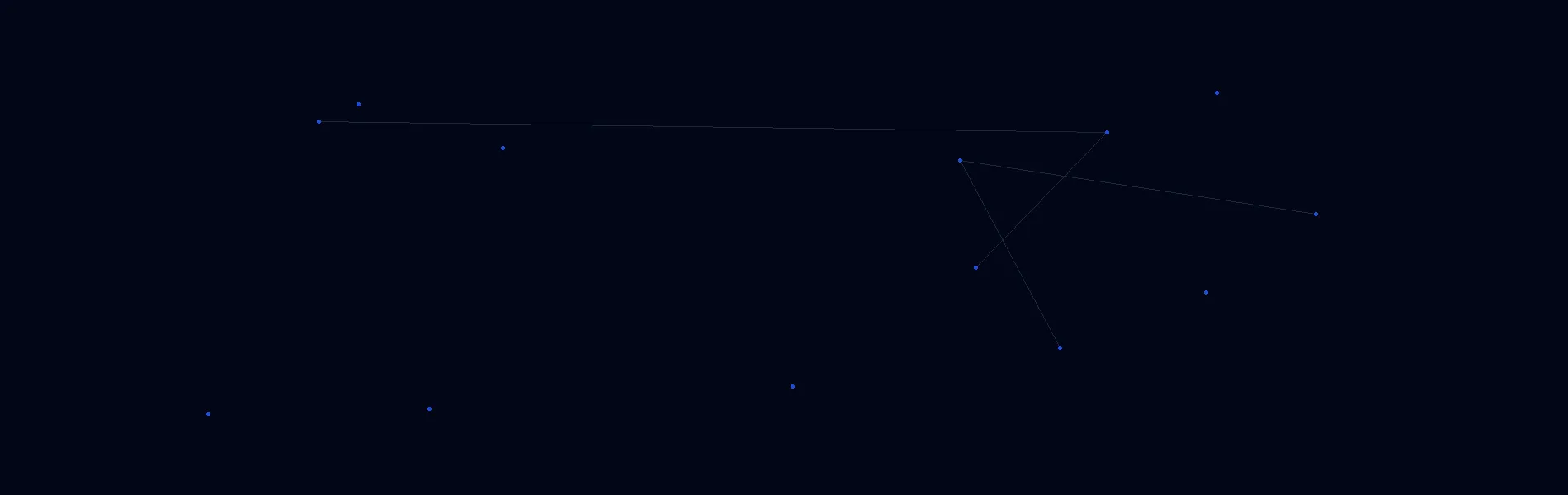 Offline AI Systems in Brandon, SD