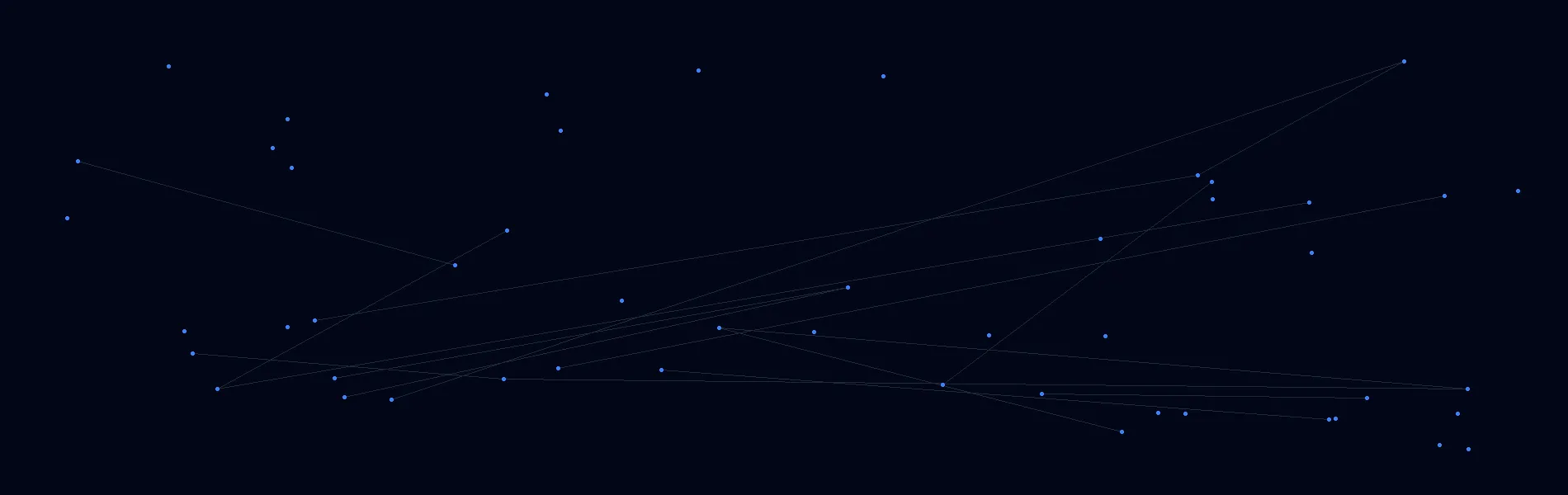 Offline AI Systems in Brenham, TX