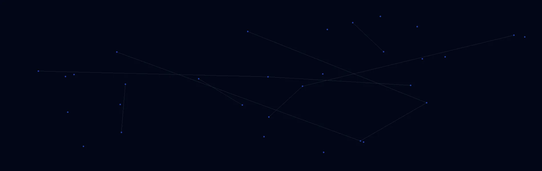 Offline AI Systems in Brigham City, UT
