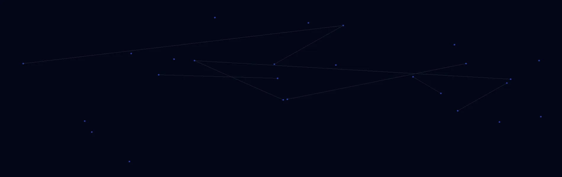 Healthcare AI Solutions in Bryant, AR