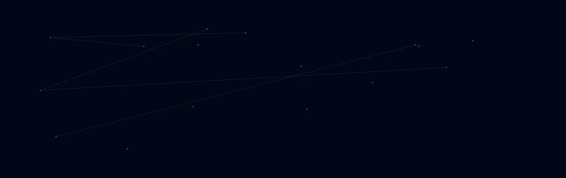 Offline AI Systems in Burbank, IL