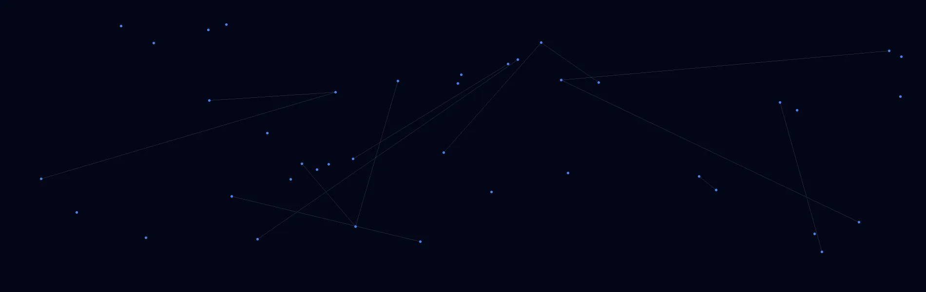 Offline AI Systems in Burgaw, NC