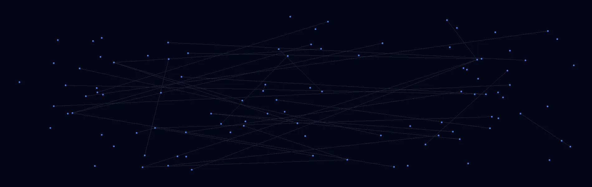 Offline AI Systems in Caledonia, MI