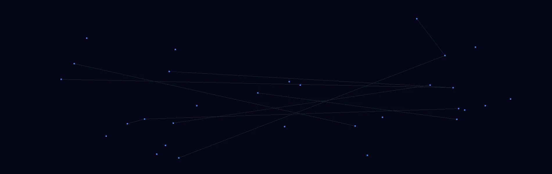 Offline AI Systems in Caledonia, MN
