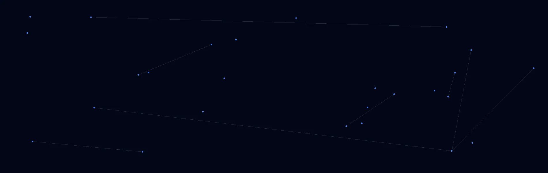 Legal AI & Compliance in Camarillo, CA