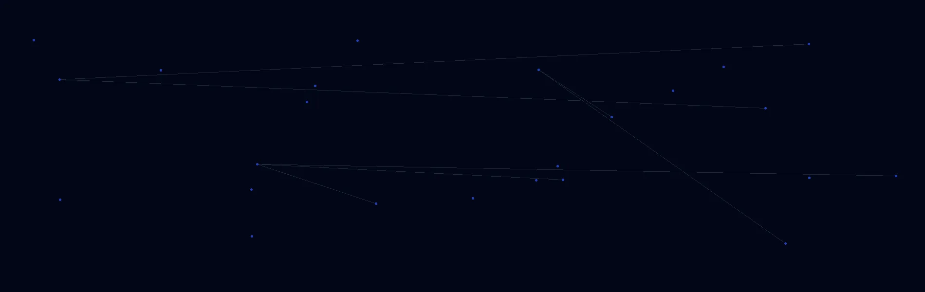 Offline AI Systems in Cambridge, MN