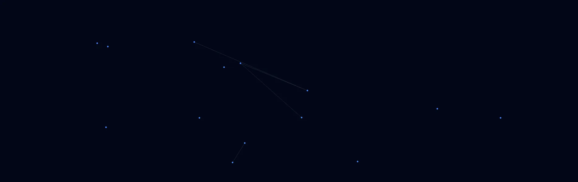 Offline AI Systems in Camdenton, MO