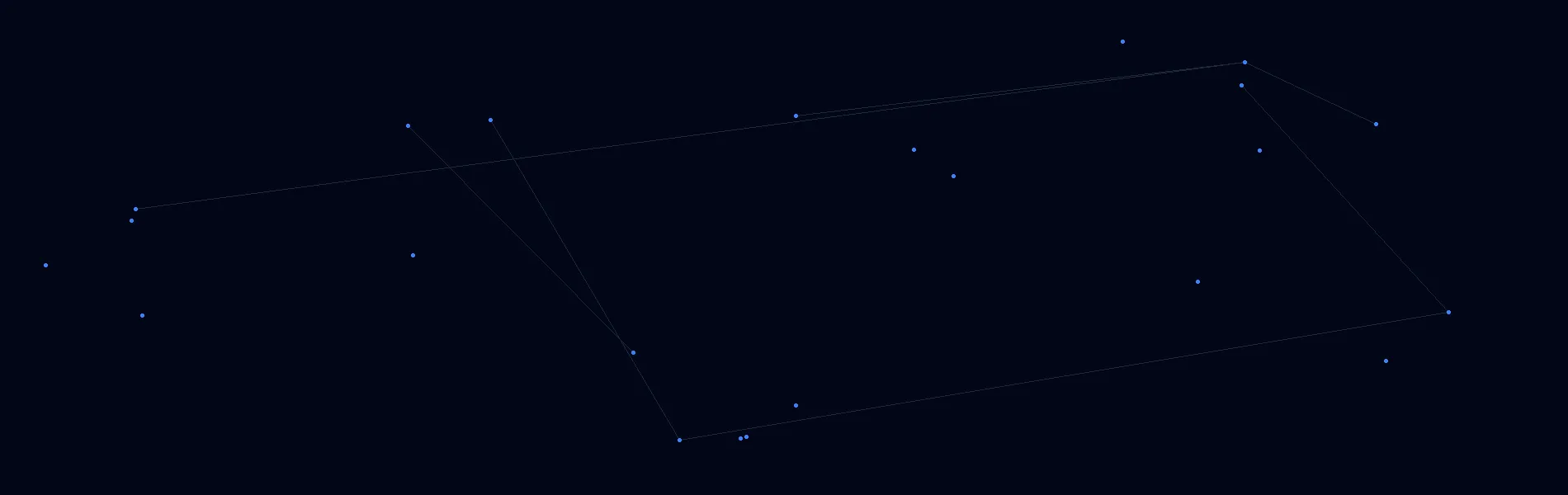 Offline AI Systems in Canyon, TX