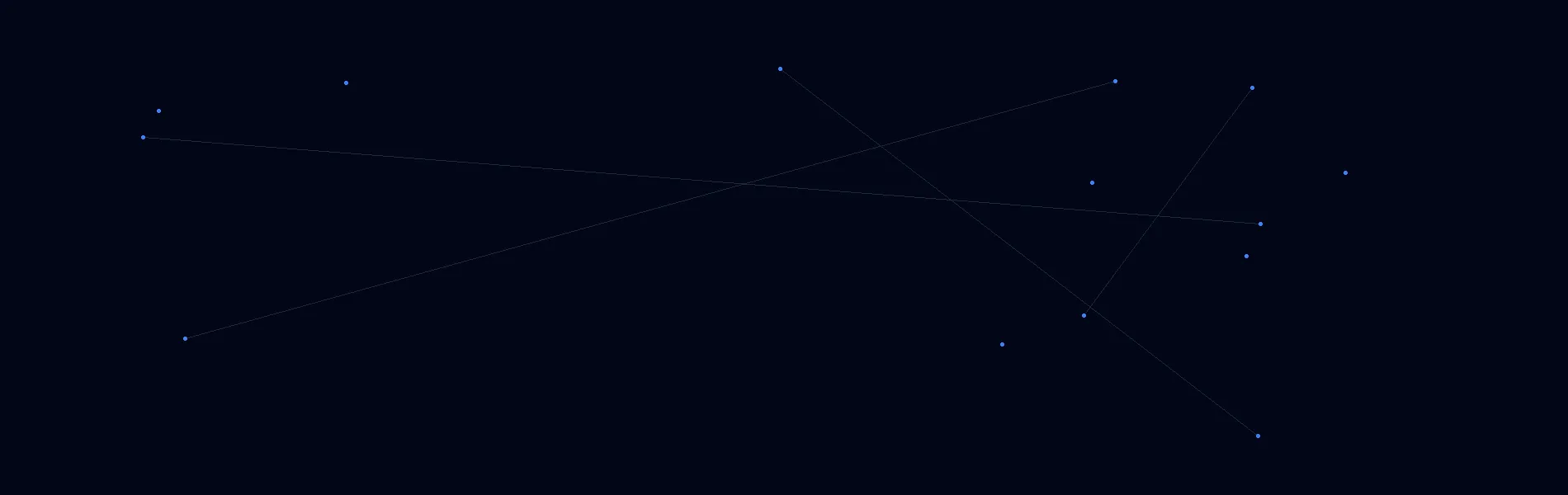 Offline AI Systems in Carlsbad, NM