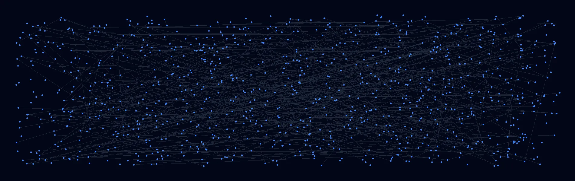 Offline AI Systems in Carrollton, TX