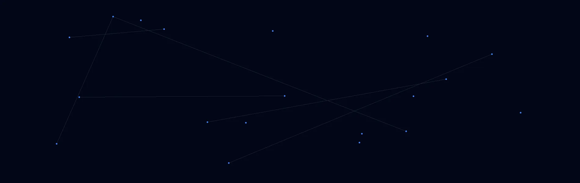 Offline AI Systems in Casa Grande, AZ