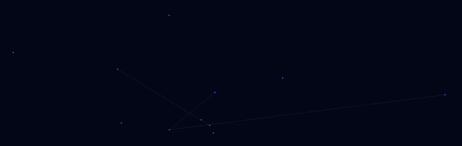 Offline AI Systems in Cathedral City, CA