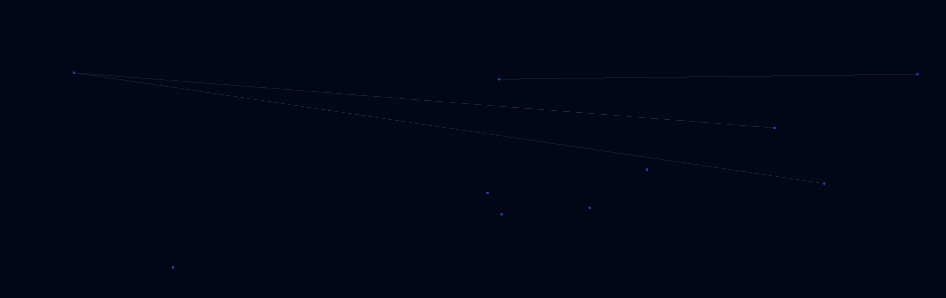 Offline AI Systems in Cedar Hill, MO