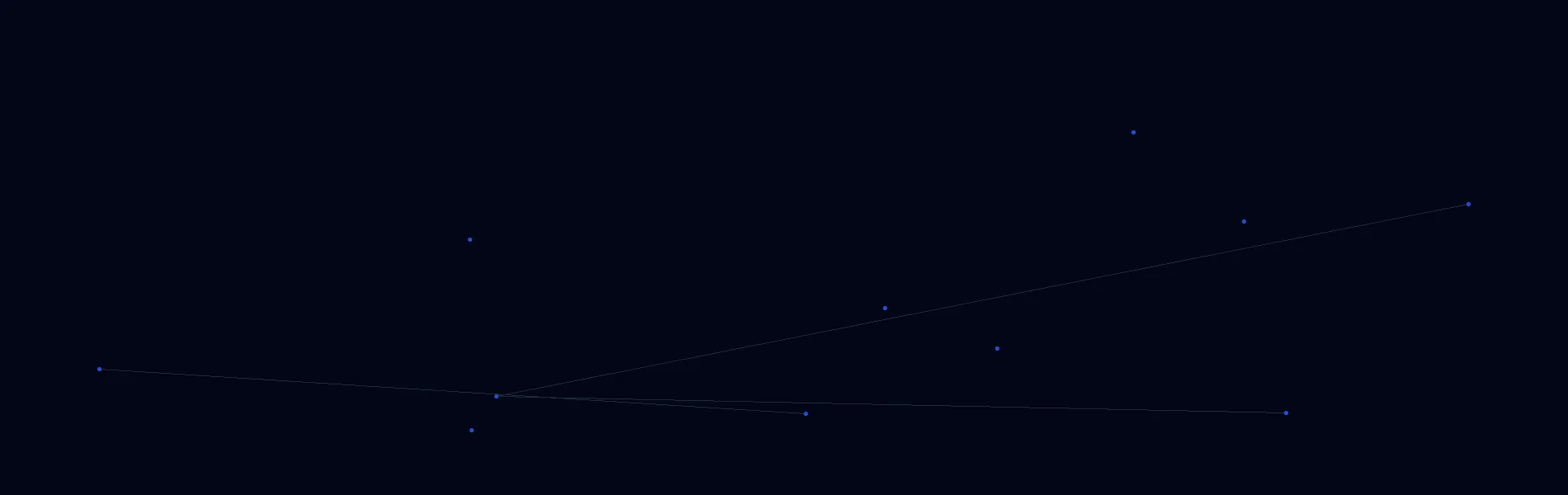 Offline AI Systems in Chadwicks, NY