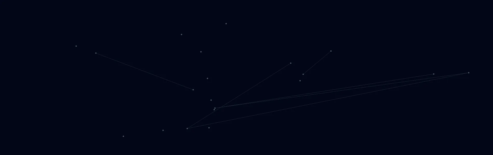 Offline AI Systems in Chester Springs, PA
