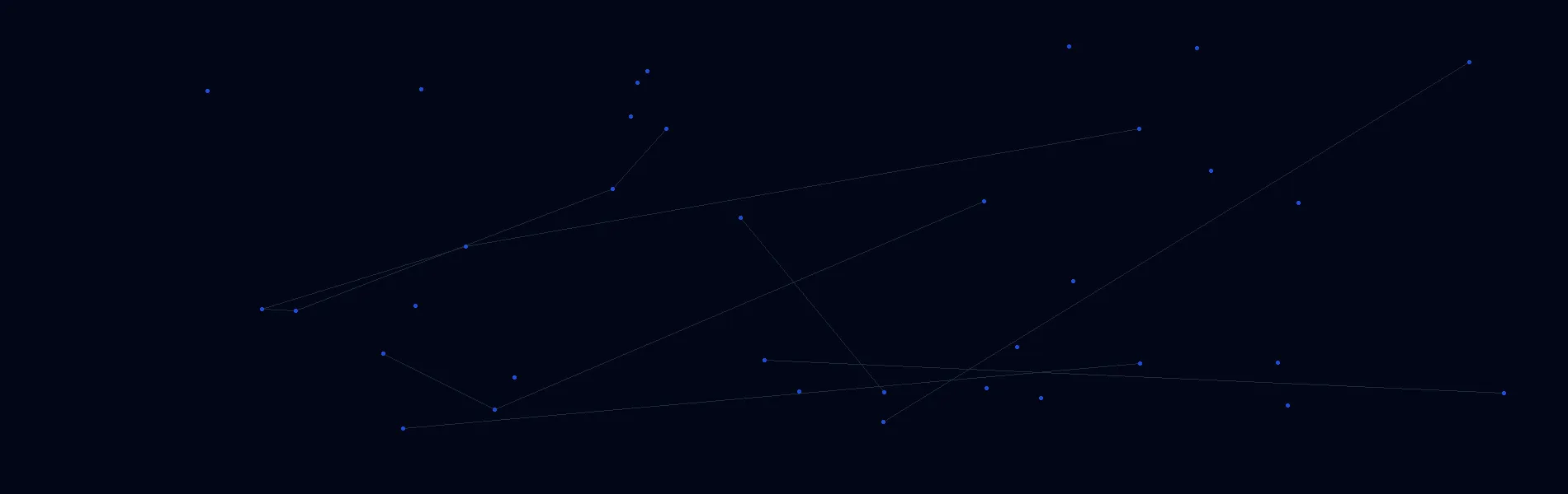Offline AI Systems in Choctaw, OK