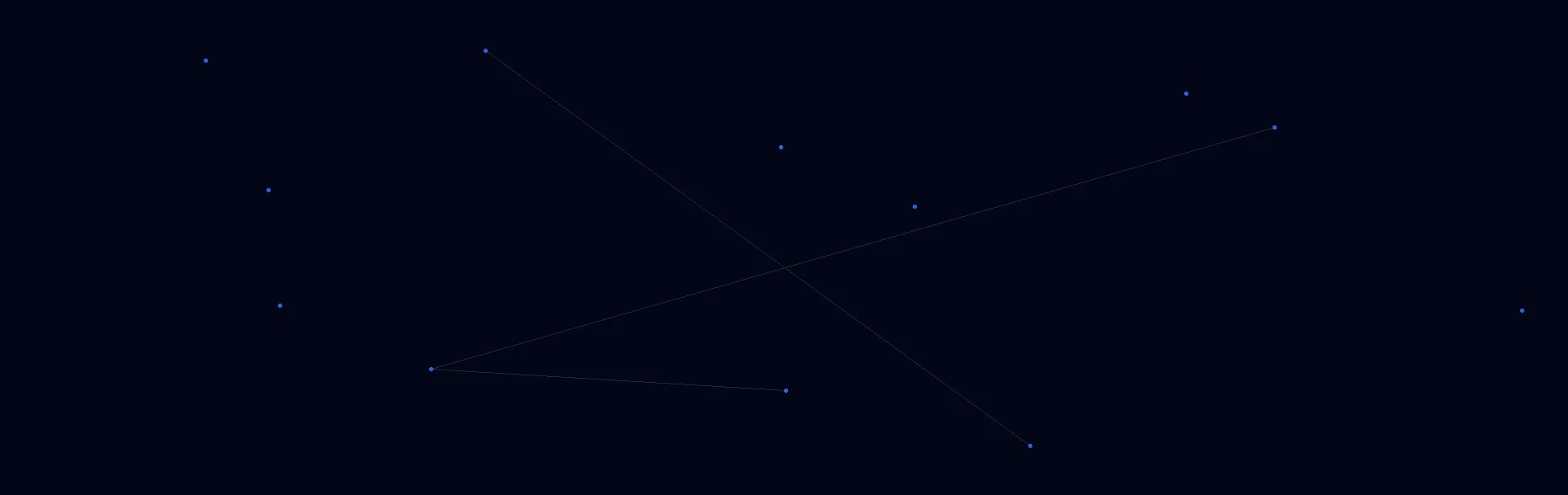Offline AI Systems in Churchville, NY