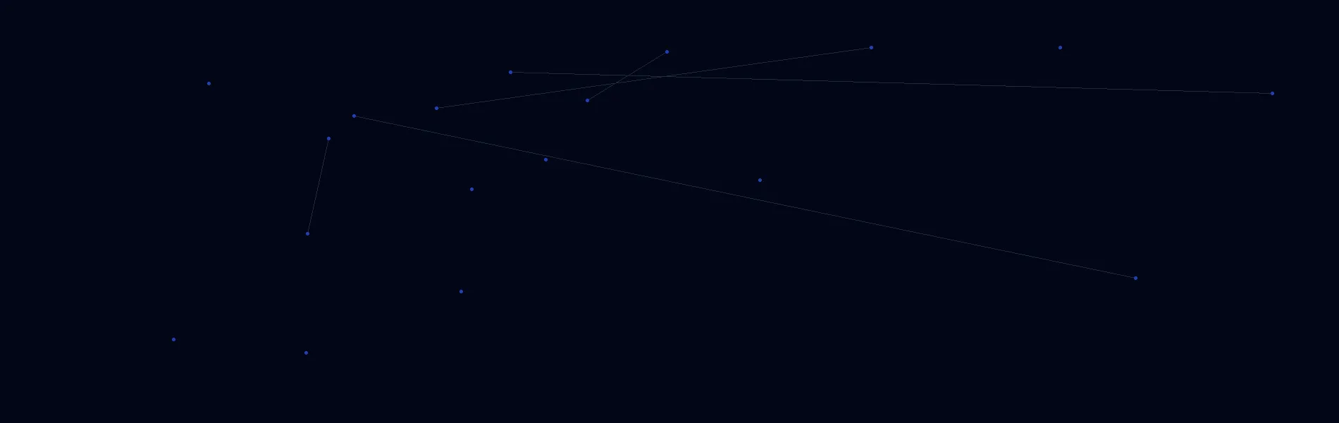 Offline AI Systems in Churubusco, IN