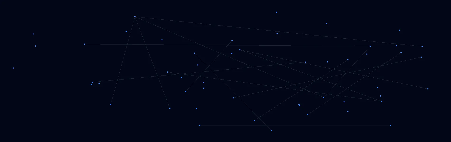 AI Solutions in Adamsville, Tennessee