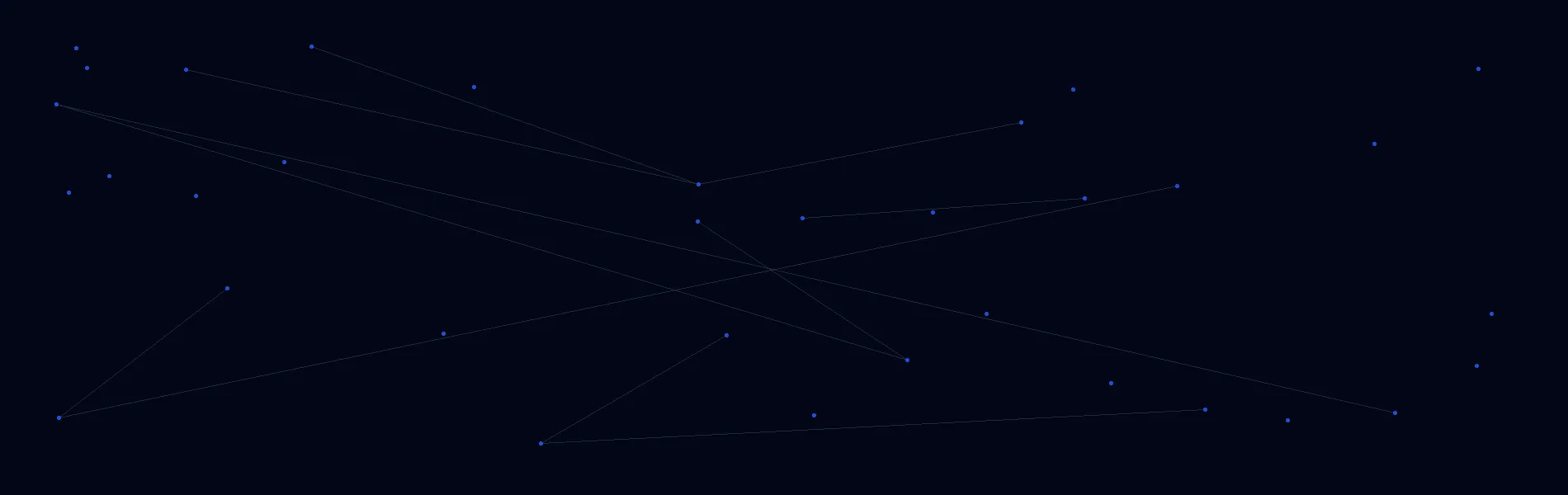 AI Solutions in Albert Lea, Minnesota