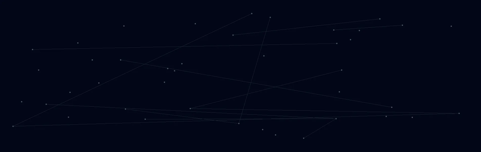 AI Solutions in Albion, Indiana