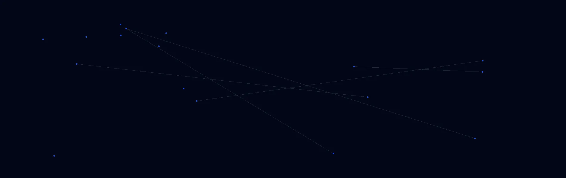 AI Solutions in Algonac, Michigan