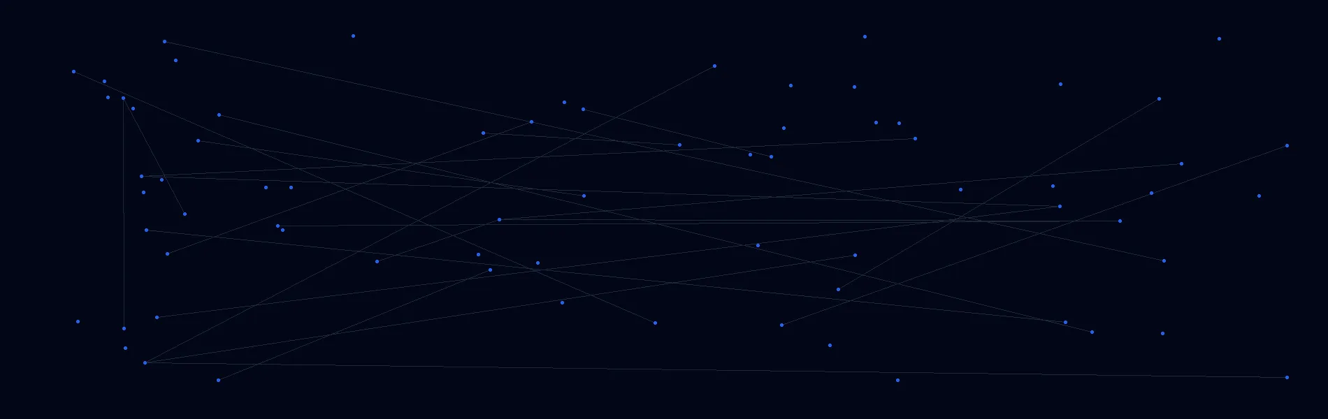 AI Solutions in Antioch, California
