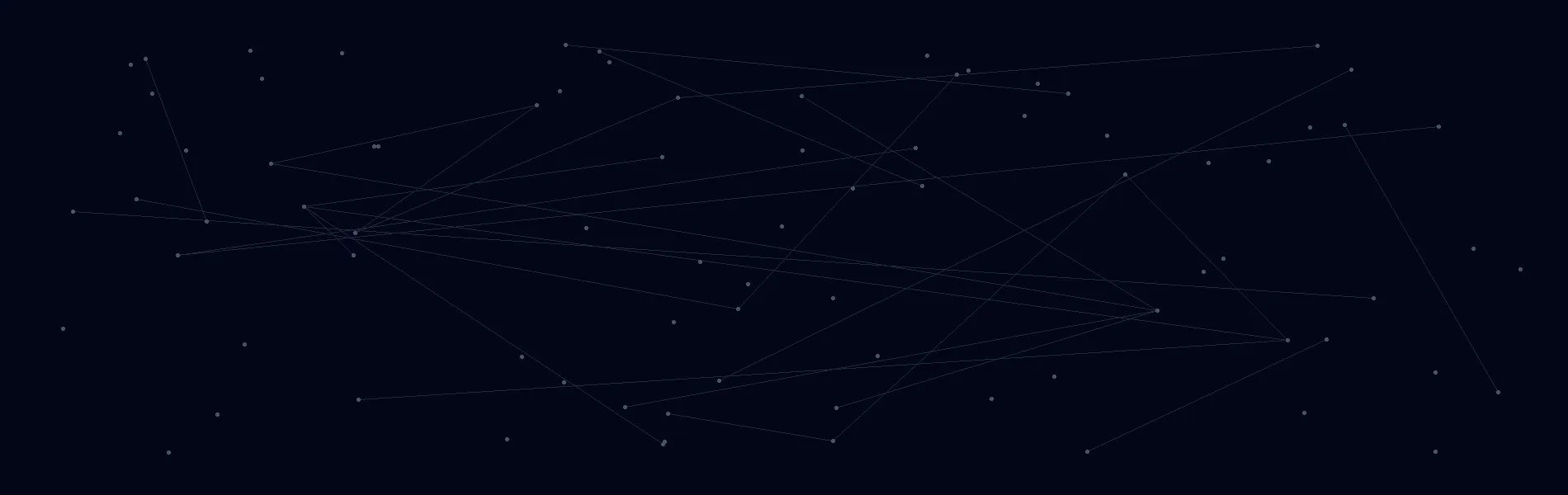 AI Solutions in Beaumont, California
