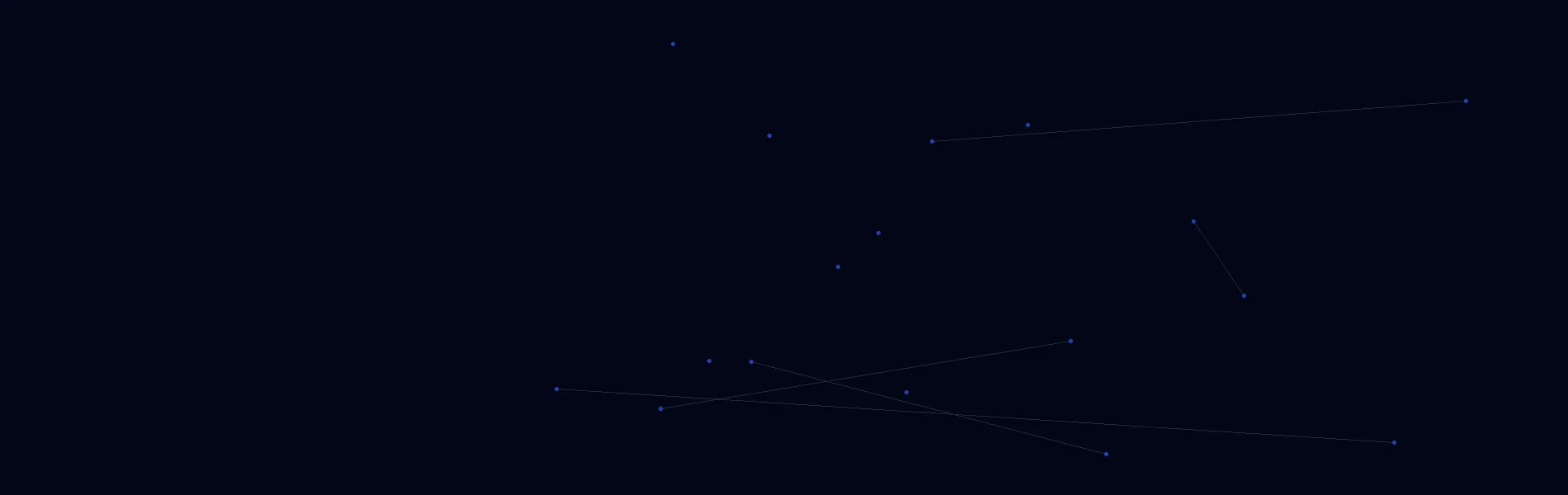 AI Solutions in Berlin, Wisconsin